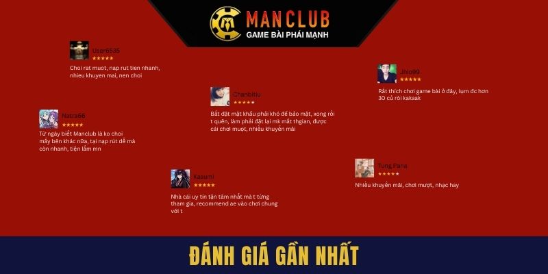 Một số đánh giá của hội viên